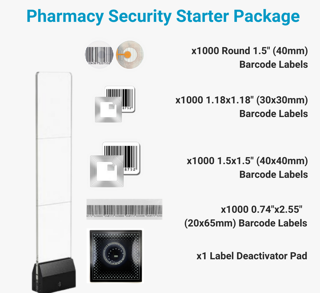 Pharmacy Security Starter Package